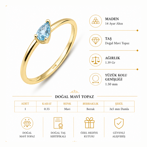 14 Ayar Altın Damla Kesim Doğal Blue Topaz Yüzük Urun Ozellikleri