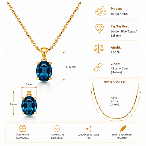 London Blue Topaz Ürün Bilgileri