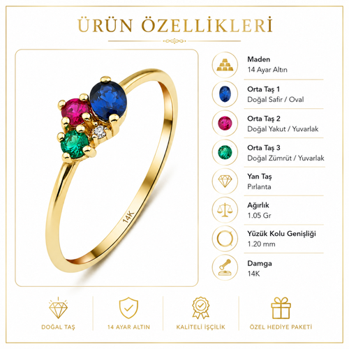 yakut zumrut safir bilgiler